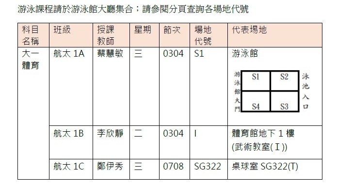 115大一第一次體育場地-2